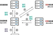 解决电脑WiFiDNS错误的方法（通过正确配置DNS解决电脑无法连接WiFi的问题）