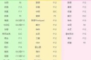 使用U盘安装系统教程（一步步教你如何用U盘安装操作系统）