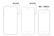 如何唤醒和解锁您的iPhone？简易指南