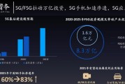 云岫资本（揭秘云岫资本的投资策略与成功案例）