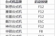 戴尔BIOS恢复出厂设置方法（快速解决电脑故障的有效途径）