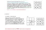 U盘重装系统Win10的详细步骤（新手也能轻松完成，从此告别系统烦恼！）