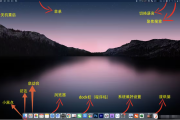 Mac新手入门指南：快速掌握操作技巧