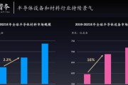 揭秘云岫资本（云岫资本的发展历程与投资策略探析）