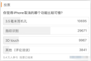 iPhone 14 可能带来重大更新，Touch ID 指纹识别功能或将回归