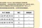 探索FTP服务器地址的连接方式（一站式指南，让你轻松连接FTP服务器）