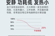 M.2固态硬盘和SSD的区别（了解M.2固态硬盘和SSD的特点和优势）