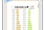 探索Ctrl键的神奇功能（解密Ctrl键的各种组合，让你的操作更高效）