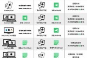 Windows版本安装教程（详细步骤指导，让您轻松掌握Windows系统的安装方法）