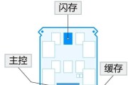 新固态硬盘分区教程（从零开始，轻松学习如何为新固态硬盘进行分区操作）