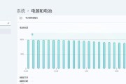 解决Dell电脑开不了机的自救方法（应对Dell电脑无法启动的有效措施）